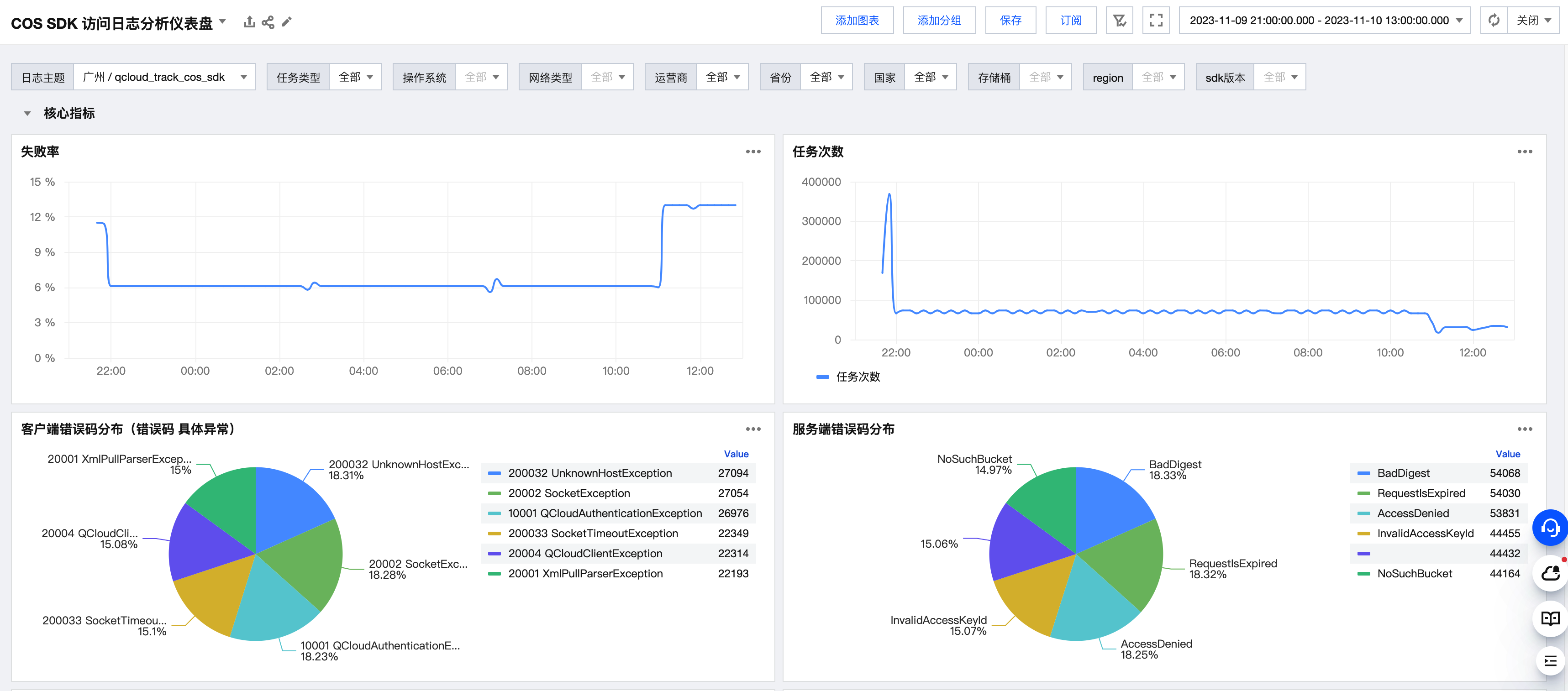 宁化手机台客户端宁稳网官方可转债全表-第1张图片-太平洋在线下载