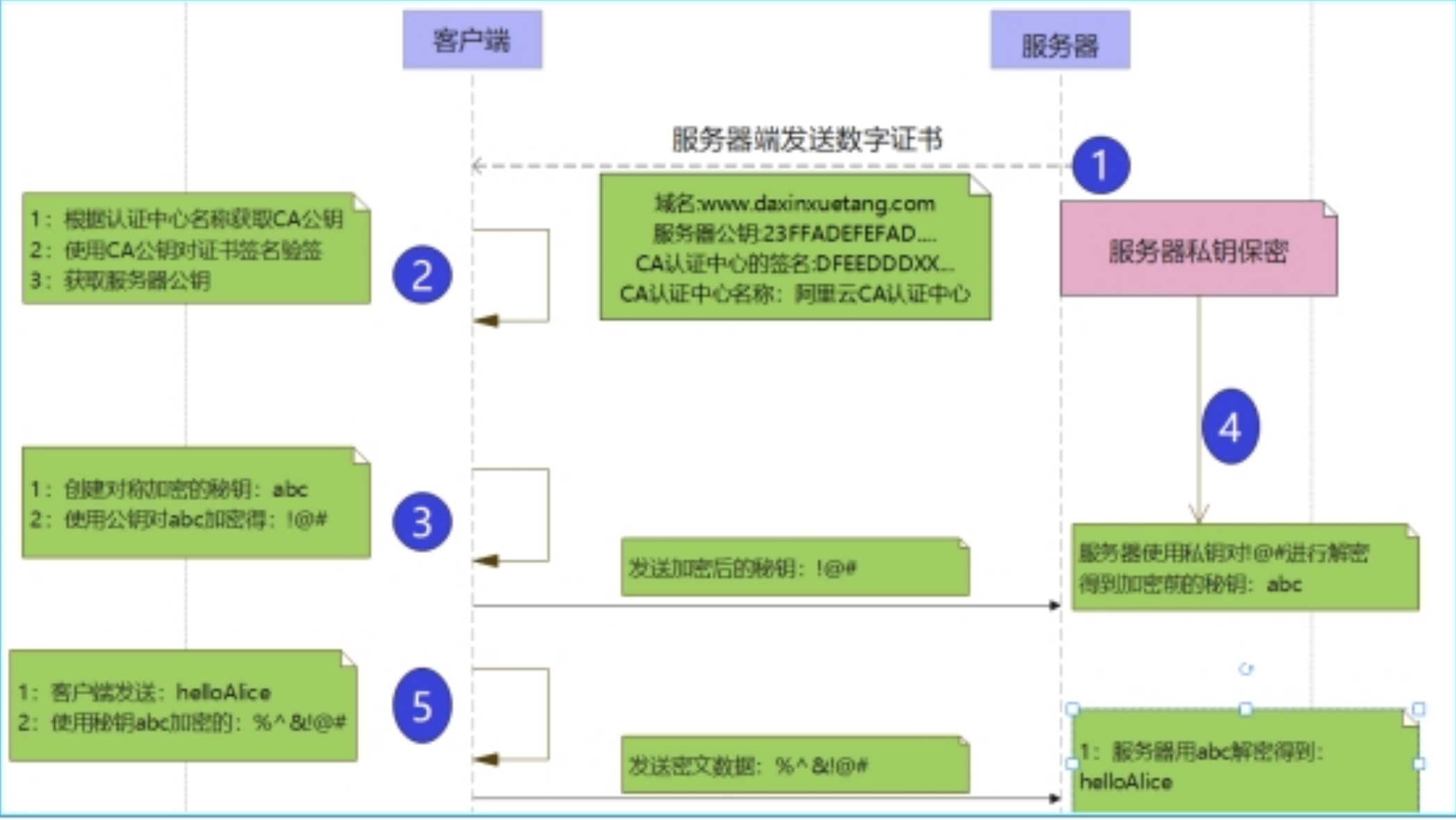 connection客户端怎么关闭connection客户端是什么软件-第2张图片-太平洋在线下载